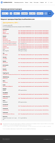 Screenshot 2023-09-20 at 11-50-26 GlobalCheck - сеть мониторинга блокировок-fs8