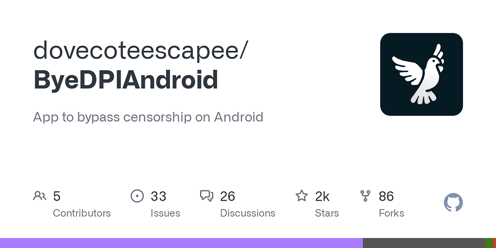 ByeDPI for Android - ByeDPI - NTC