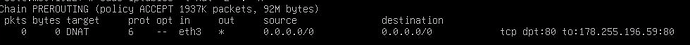 123