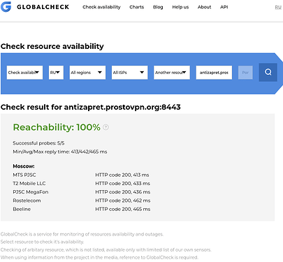 Screenshot 2024-03-19 at 20-41-32 GlobalCheck - availability check network-fs8