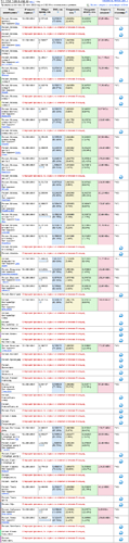 Screenshot 2022-07-22 at 02-24-11 Бесплатная проверка доступности сайта из различных частей мира Ping-Admin.Com — мониторинг сайтов и серверов. Провер...-fs8