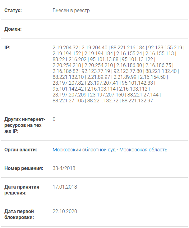 Скриншот с сайта Роскомсвободы: IP-адрес внесён в реестр.