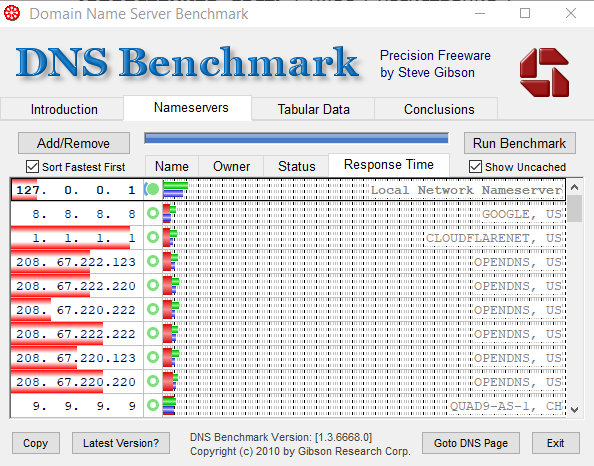 DNS-    -  